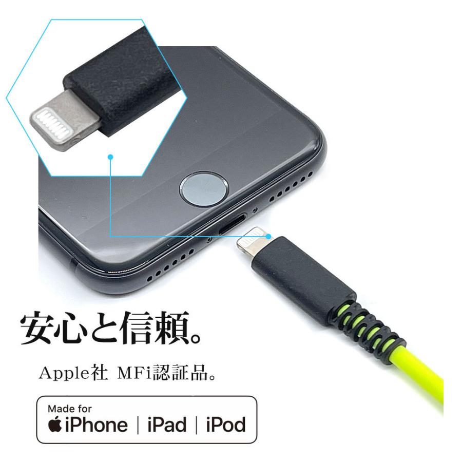 ラスタバナナ iPhone iPod iPad MFi認証 充電 通信ケーブル 2.4