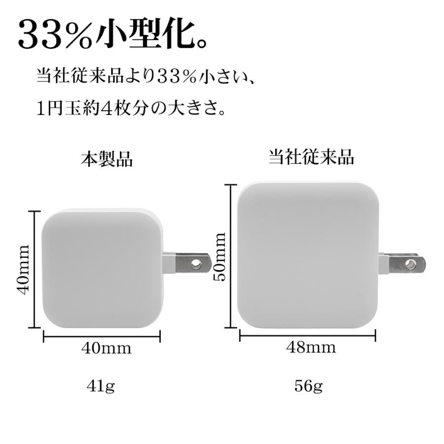 充電器 ACアダプター タイプA 2ポート マイクロBケーブル タイプC 5V 2.4A コンセント AC USB Type-A microB Type-C typec 1.5ｍ iPad スマホ ラスタバナナ｜keitai-kazariya｜06