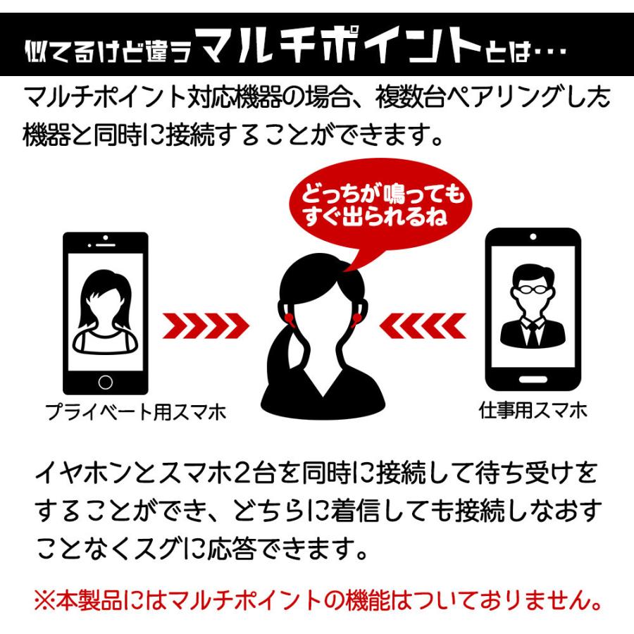 Iphone スマホ Bluetooth 5 0 ネックバンド型 ワイヤレス ステレオ イヤホン マイク ブルートゥース スイッチ付き 通話可能 ハンズフリー ラスタバナナ Rbtesms03bk 飾り屋 By ラスタバナナ 通販 Yahoo ショッピング