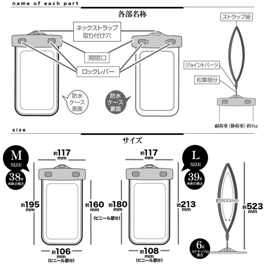 スマホケース iPhone 防水ケース IPX8 ネックストラップ 4.7 6.5インチ対応 全面クリアタイプ 防水カバー 全透明 海 プール 風呂 台所 キッチン ラスタバナナ｜keitai-kazariya｜17