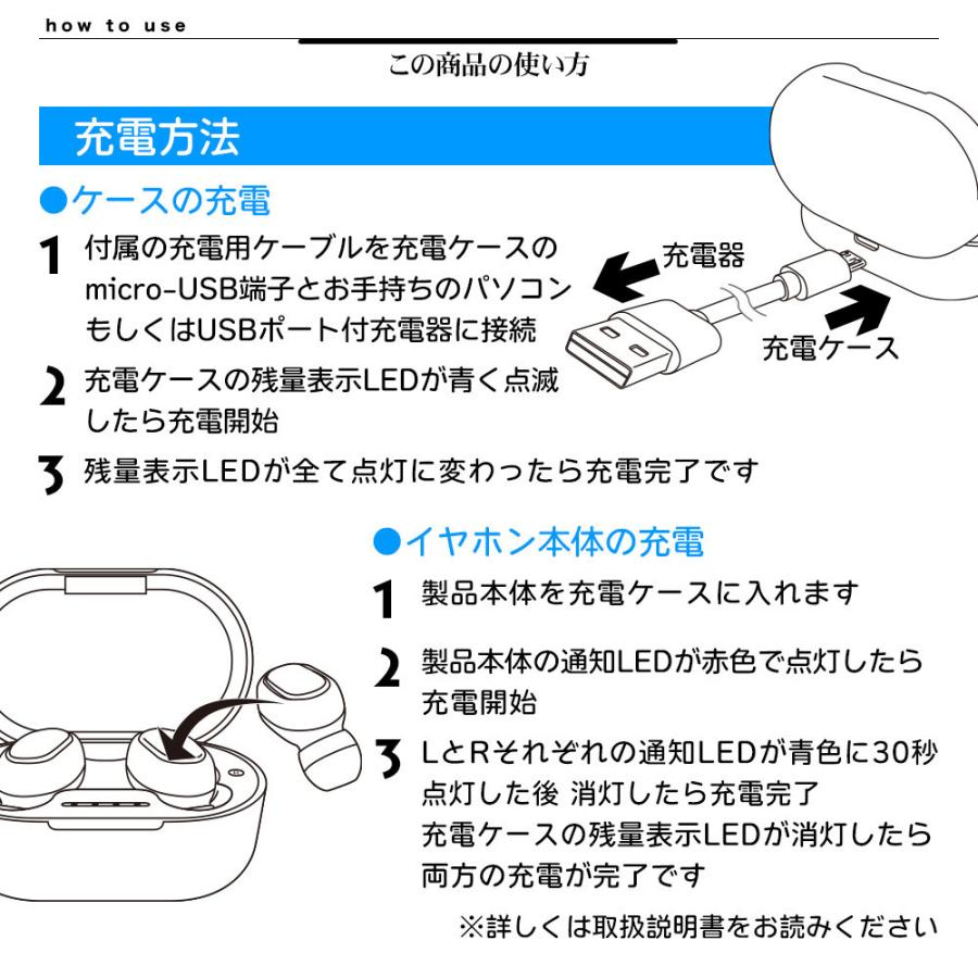 ラスタバナナ iPhone スマホ Bluetooth 5.1 完全ワイヤレス ステレオ イヤホン マイク カナル 通話 ハンズフリー 左右分離型 アイフォン ブルートゥース｜keitai-kazariya｜12