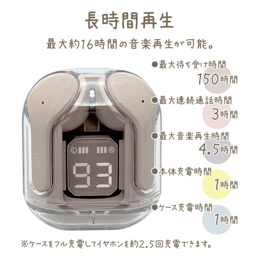 ラスタバナナ iPhone スマホ Bluetooth 5.3 完全ワイヤレス ラスタバナナ iPhone スマホ Bluetooth 5.3 完全ワイヤレス