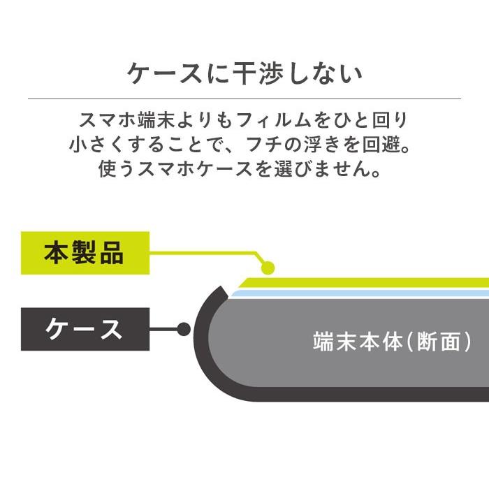 iPhone 11/XR フィルム 反射防止 衝撃吸収 画面保護フィルム simplism｜keitai｜02