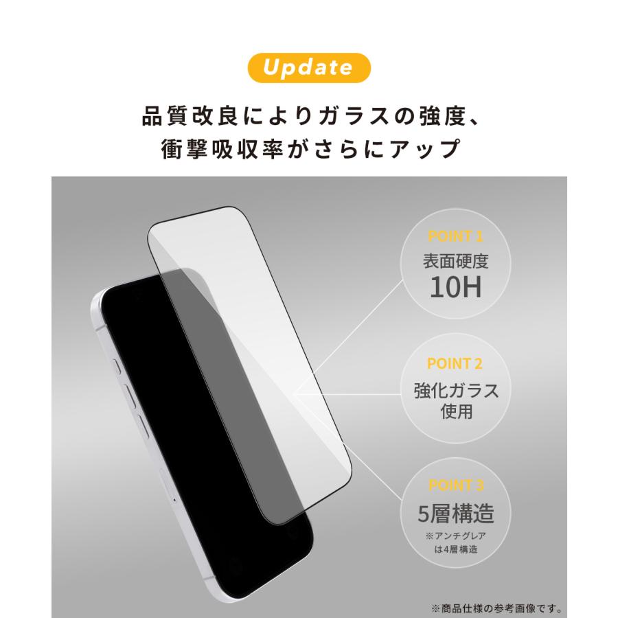 iFace 2枚セット iphone17 保護フィルム アンチグレア ブルーライト