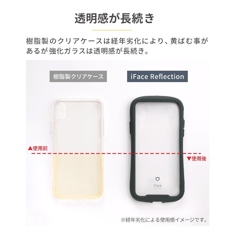 iFace 公式 iphone12 mini ケース スマホケース iPhone 12 mini ケース iFace Reflection 強化ガラス クリア 透明 クリアケース アイフェイス リフレクション｜keitai｜10