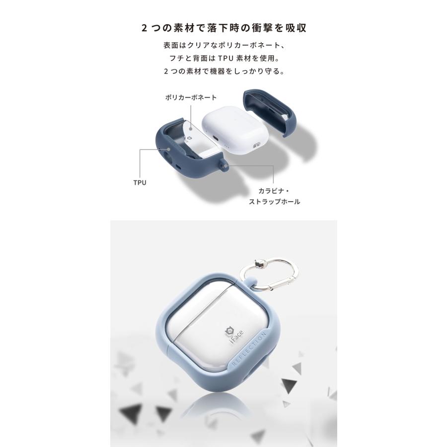 iFace AirPods Pro 3 ケース 2 1 iface 耐衝撃 エアポッズ airpods pro
