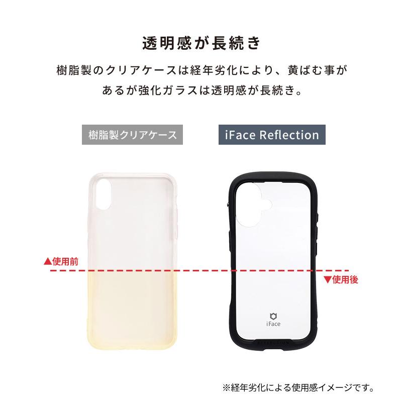 iFace iPhone17 ケース iPhone16 iPhone15 iPhone14 iPhone13