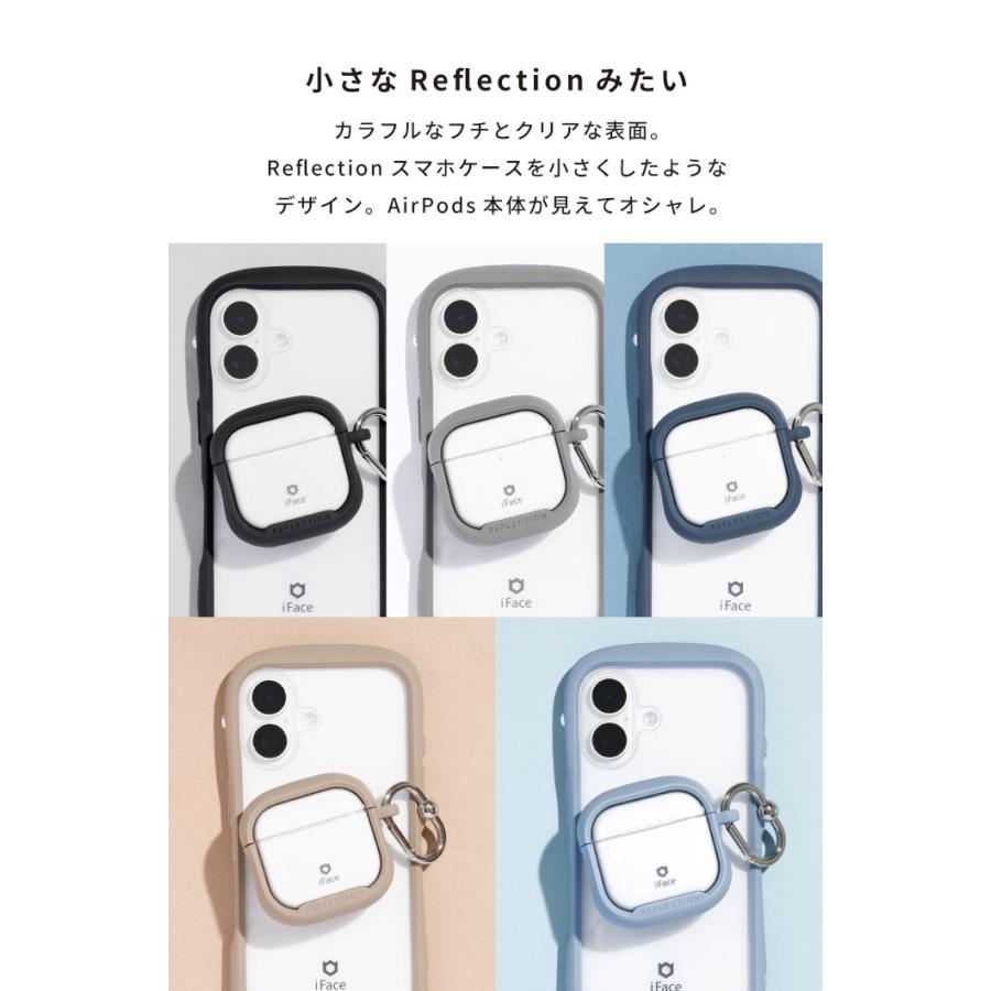 iFace airpods4 ケース エアポッズ4ケース エアーポッズ4 airpods 第4