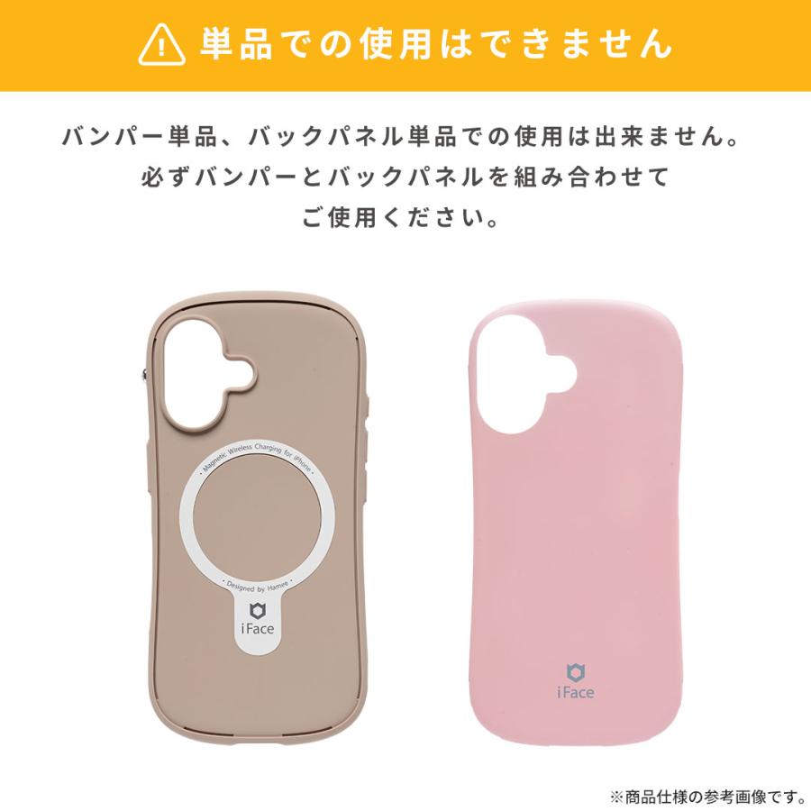 iFace First Class Standard バックパネル 単品 iphone アイフォン