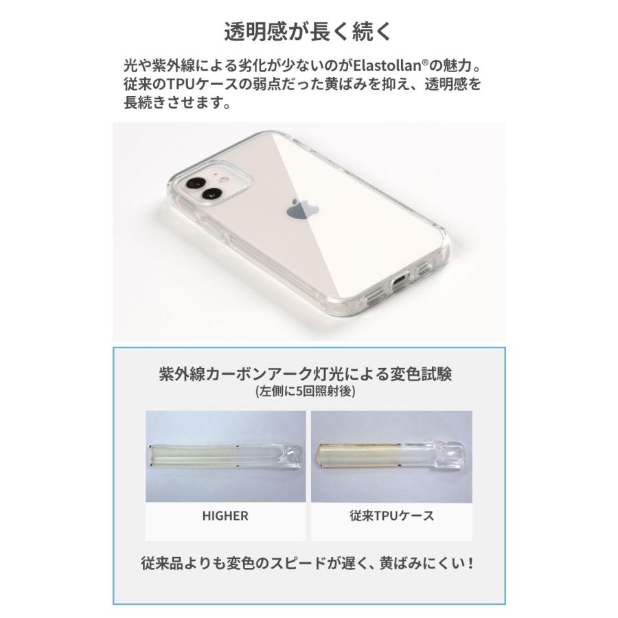 iPhone12 ケース iphone15 15pro クリア iPhone14 iPhone13 iPhone12 ケース iphone15 15pro クリア iPhone14 iPhone13