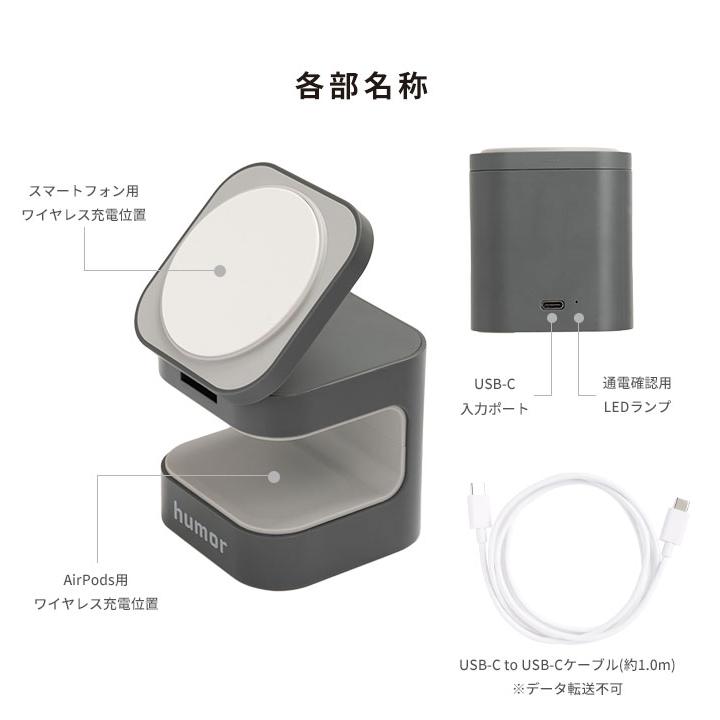 humor ワイヤレス充電器 スマホ充電器 2in1 Magsafe iphone 充電器