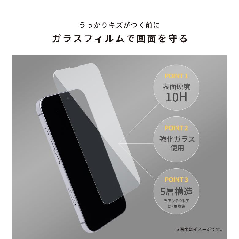 [iPhone 16/16 Pro/16 Plus/16 Pro Max/16e/15/15 Plus/14/14 Pro/14 Pro Max/13/13 Pro]2026福袋 機能性強化ガラス画面保護フィルム2枚とケーブルお得な4点セッ |  | 12