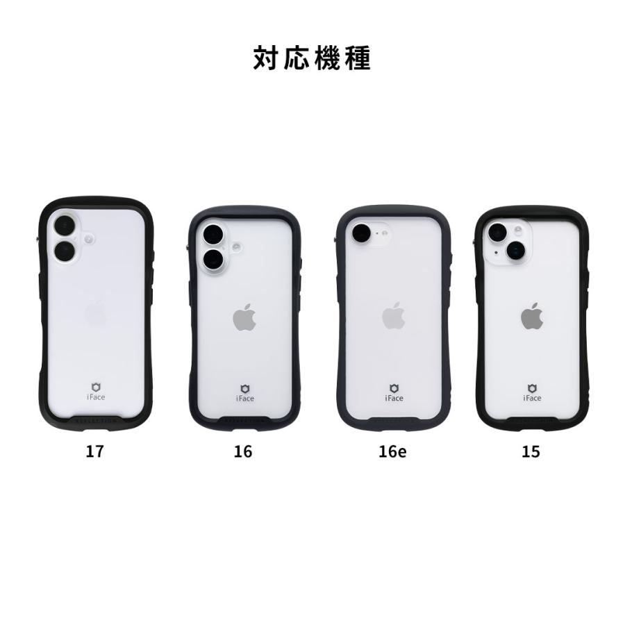 iFace [iPhone 17/16/16e/15]2026福袋 Reflectionケースと画面＆カメラ