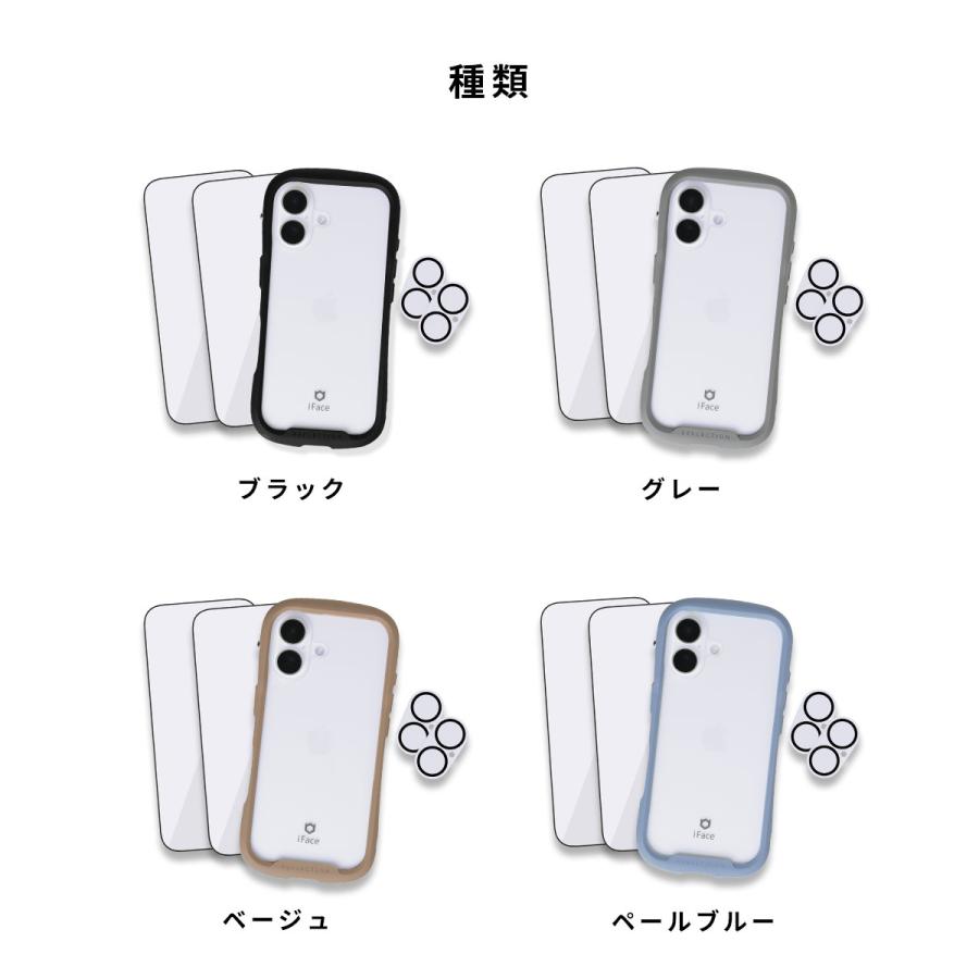 [iPhone 17/16/16e/15]2026福袋 iFace Reflectionケースと画面＆カメラ保護フィルム×2でお得な5点セット | iFace | 06