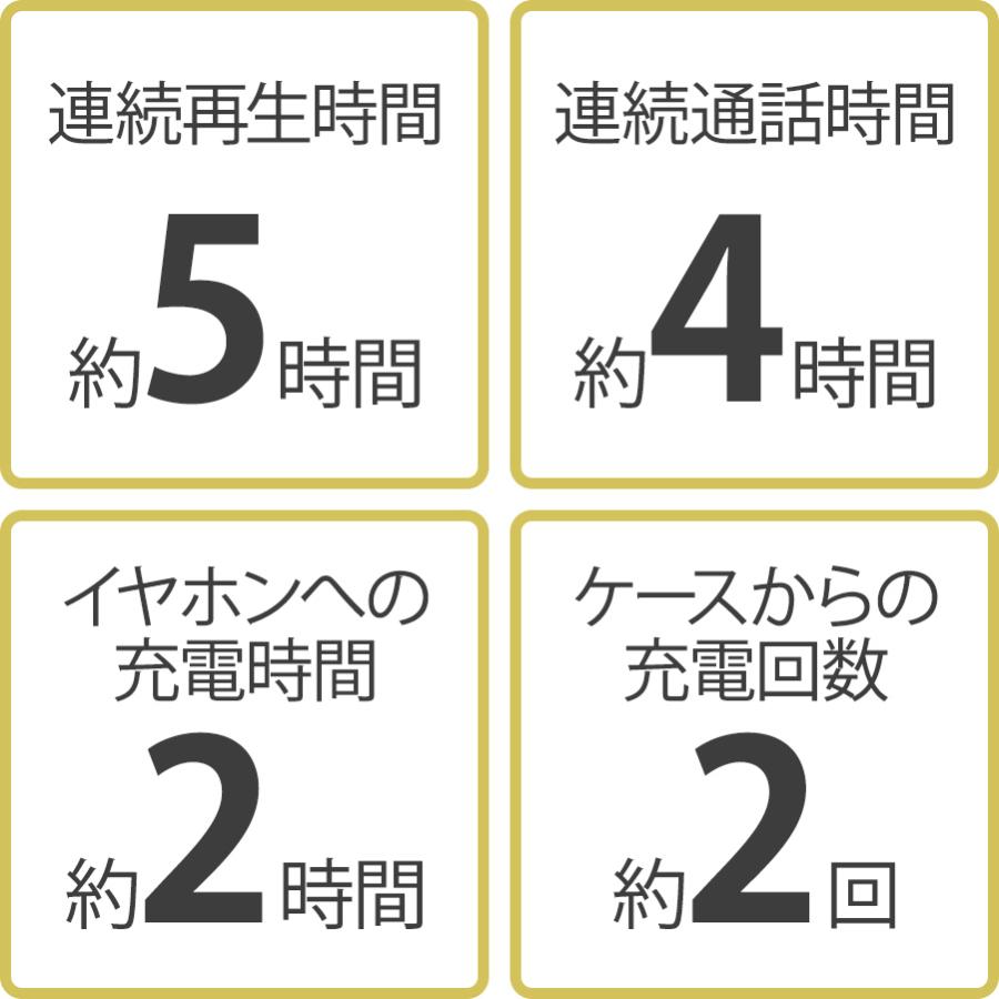 AAC採用 高音質 完全ワイヤレスイヤホン 軽量 ブルートゥース5.0 ブラック 両耳 片耳 eca290124 ゆうパケット用箱 簡易包装 送料無料｜keitaiworld｜03