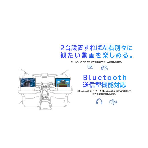 KEIYO APPスマートリアモニター11.6インチ車載スマートリア KEIYO APPスマートリアモニター11.6インチ車載スマートリア