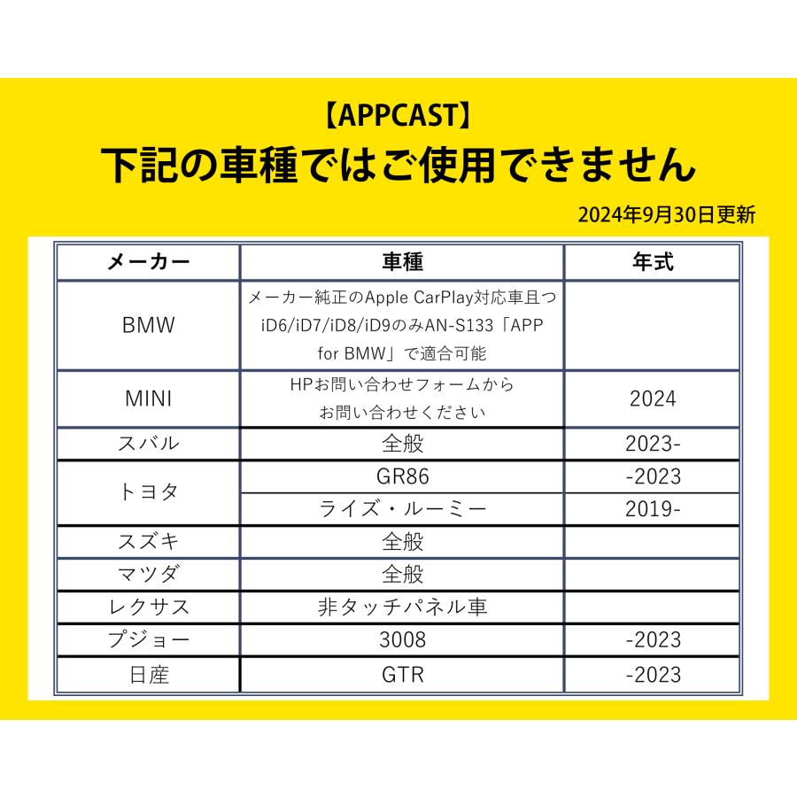 KEIYO公式 APPCAST エーピーピーキャスト CarPlay Ai Box KEIYO公式 APPCAST エーピーピーキャスト CarPlay Ai Box