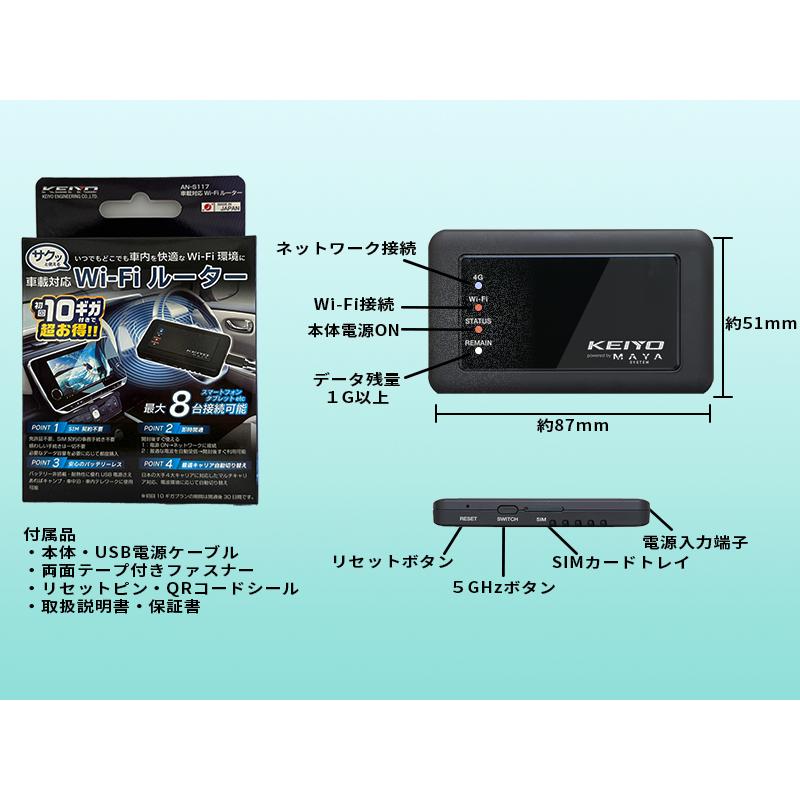 KEIYO サクッと使える車載対応Wi-FiルーターAN-S117 : KEIYO公式 KEIYO サクッと使える車載対応Wi-FiルーターAN-S117 : KEIYO公式