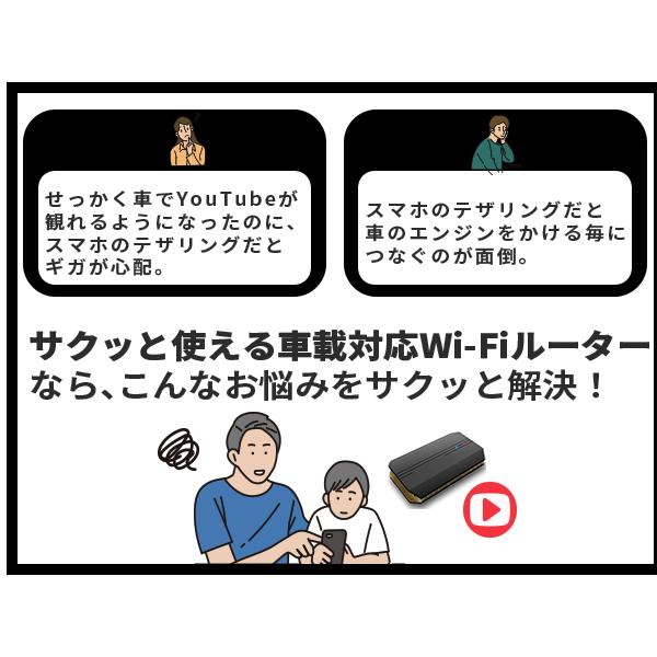 KEIYO サクッと使える車載対応Wi-FiルーターAN-S117 : KEIYO公式 KEIYO サクッと使える車載対応Wi-FiルーターAN-S117 : KEIYO公式