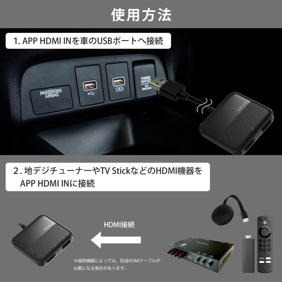 KEIYO APP HDMI IN fire stick tv 地デジチューナー 地上波 KEIYO APP HDMI IN fire stick tv 地デジチューナー 地上波
