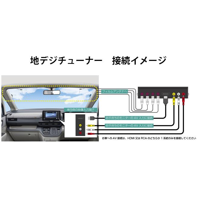 KEIYO APP HDMI IN 地デジチューナー セット AN-S134T : KEIYO KEIYO APP HDMI IN 地デジチューナー セット AN-S134T : KEIYO