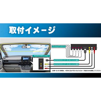 KEIYO 車載用 地上デジタルチューナー HDMI搭載 純正モニター KEIYO 車載用 地上デジタルチューナー HDMI搭載 純正モニター