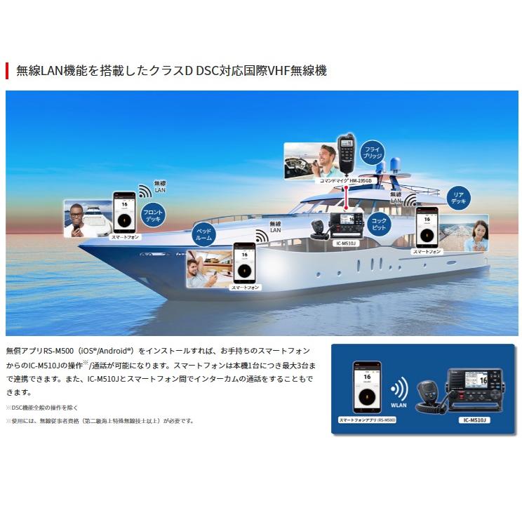 アイコム 国際 VHF 無線機 IC-M510J 25W 据置型 アンテナセット 2