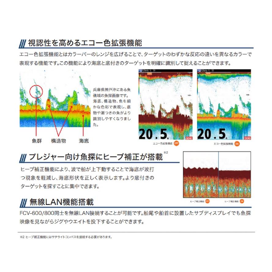 フルノ 8.4型 魚群探知機 FCV-800 2周波 600W 50/200KHZ 振動子 520-5PSD FURUNO｜keiyo3｜05