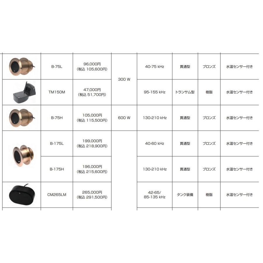 FURUNO 魚群探知機 フルノ 5.7型 FCV-600 2周波 600W 50/200KHZ FURUNO 魚群探知機 フルノ 5.7型 FCV-600 2周波 600W 50/200KHZ