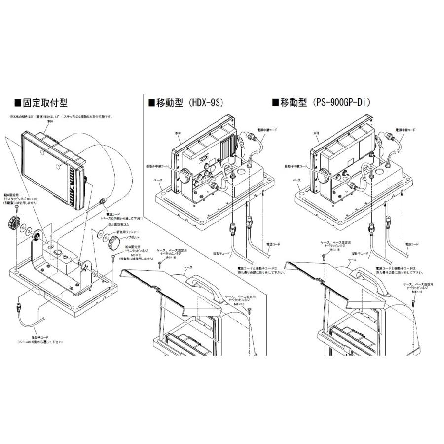 安く購入 在庫あり 新型 抜差蝶番 魚探ボックス GB02 移動(持ち運び）I 型 HONDEX ホンデックス 9型 ワイド 用 HE-90S PS-900GP HDX-9S YFHIII09WS 魚探BOX ヤマハ