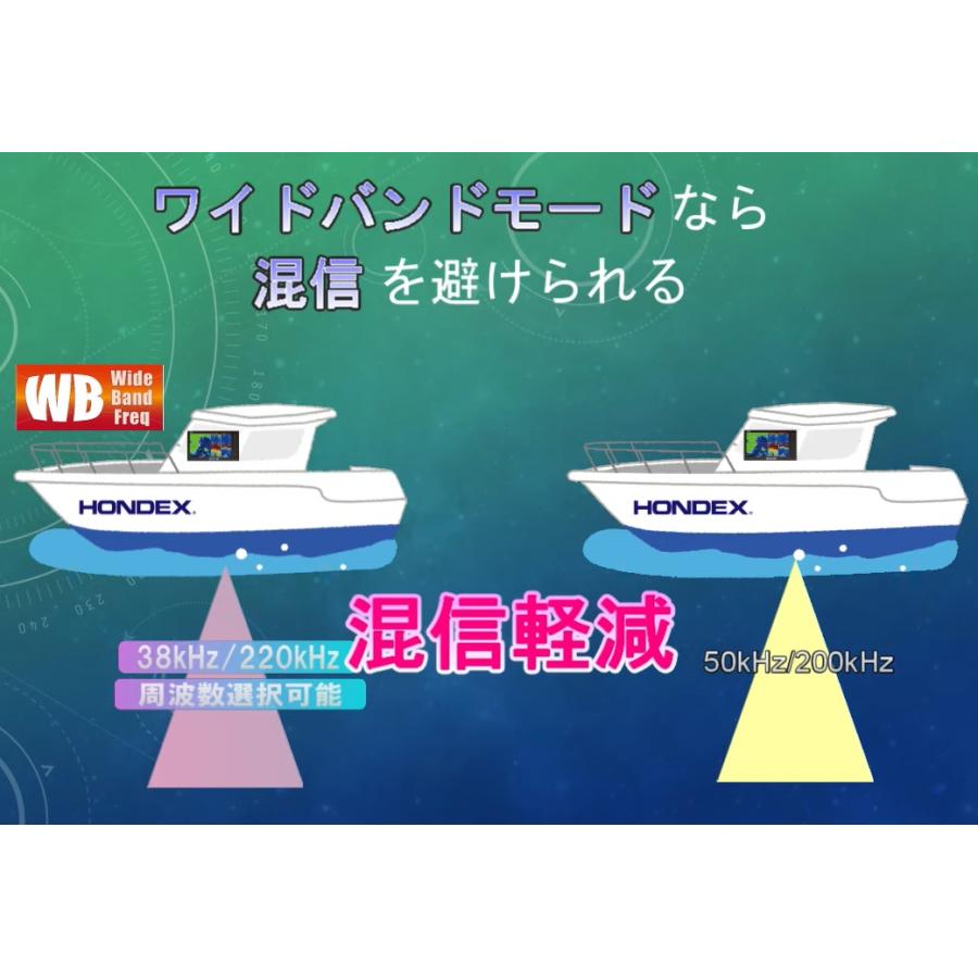 魚群探知機 魚探 ホンデックス HDX-10C 1KW GP-17H付 振動子 魚群探知機 魚探 ホンデックス HDX-10C 1KW GP-17H付 振動子