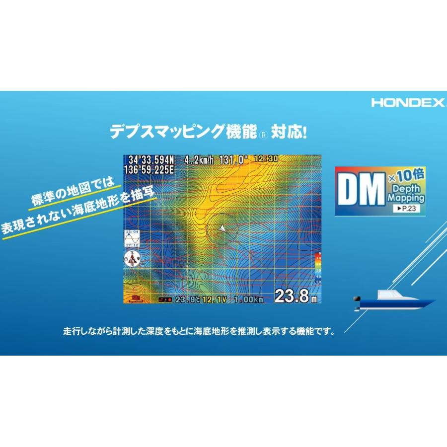 4/1 新機能搭載 ホンデックス HDX-10C 1KW GPS外アンテナ GP-17H 付