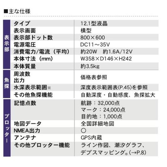 限定品 魚群探知機 魚探 ホンデックス HE-1211 社外品 限定品 魚群探知機 魚探 ホンデックス HE-1211 社外品