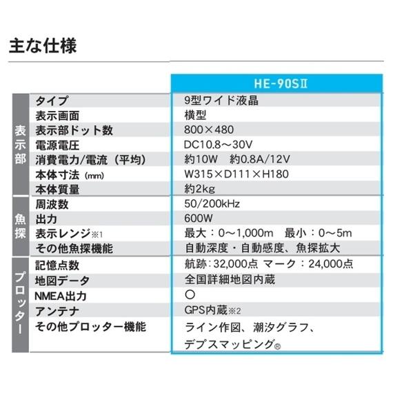 HONDEX（ホンデックス） HE-90SII 600W 振動子 TD28 マルチスキャン