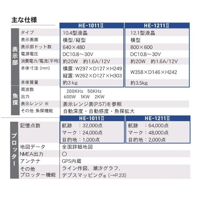 HONDEX（ホンデックス） HE-1011II 600W 振動子 TD25 トランザム仕様