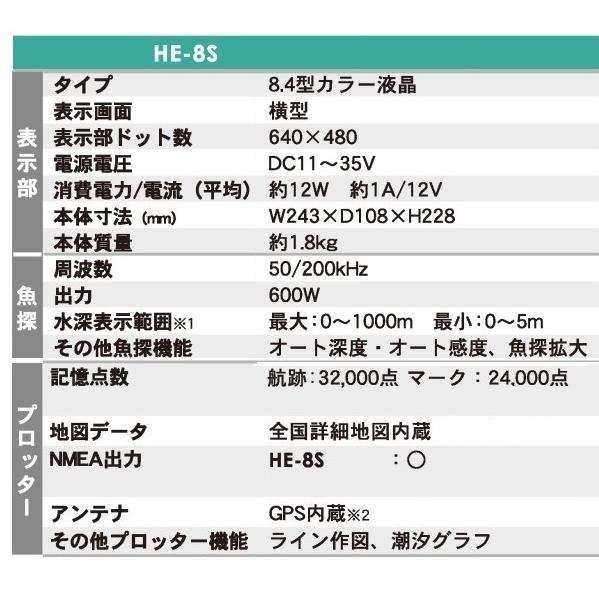 在庫あり HE-8S GPS魚探 600W ヘディング接続可能 振動子 TD28 HONDEX ホンデックス｜keiyo3｜02