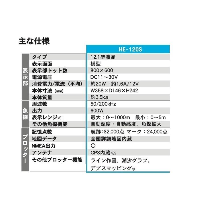 魚群探知機 ホンデックス HE-120S GP-16HD付 600W 振動子TD28 魚群探知機 ホンデックス HE-120S GP-16HD付 600W 振動子TD28