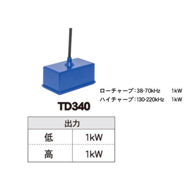 HONDEX 魚群探知機 魚探 ホンデックス HDX-12C 1KW GP-17HD付 HONDEX 魚群探知機 魚探 ホンデックス HDX-12C 1KW GP-17HD付