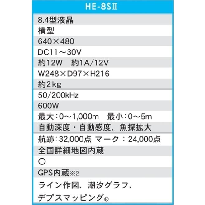HONDEX おさかな 新機能 魚群探知機 ホンデックス HE-8SII 社外