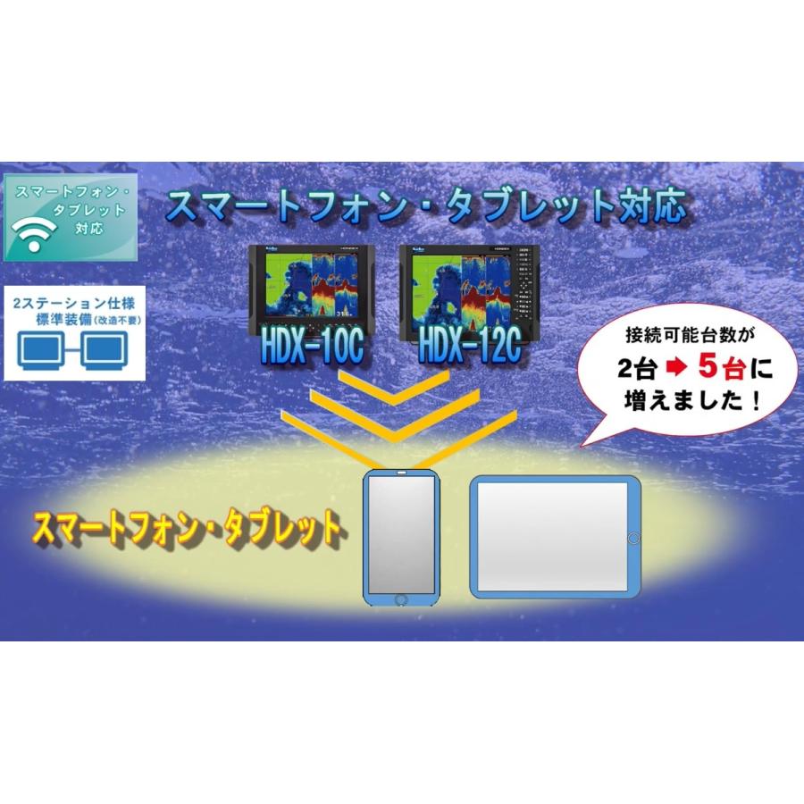 在庫あり HDX-12C 3KW 社外9軸ヘディング付 振動子 TD380 クリアチャープ魚探 12.1型 GPS魚探 HONDEX ホンデックス｜keiyo3｜08