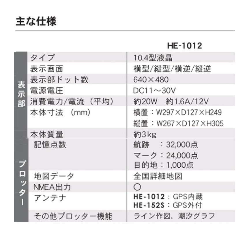 ホンデックス GPS HE-1012 アンテナ内臓 10.4型液晶 プロッター ホンデックス GPS HE-1012 アンテナ内臓 10.4型液晶 プロッター