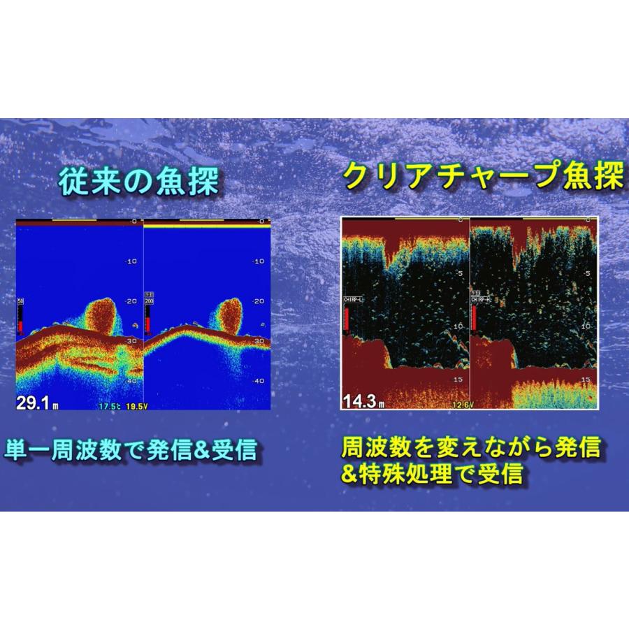 HONDEX 魚群探知機 魚探 ホンデックス HDX-10C 3KW GP-17HD付 HONDEX 魚群探知機 魚探 ホンデックス HDX-10C 3KW GP-17HD付