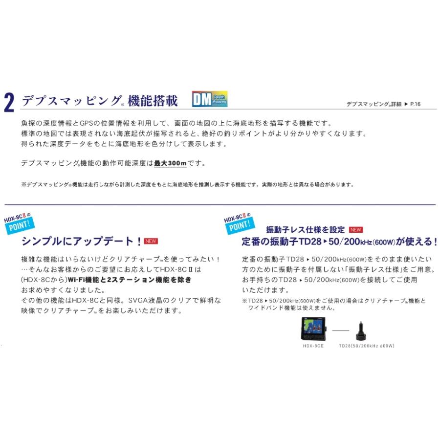 HONDEX 魚群探知機 ホンデックス HDX-8CII 600W 振動子 TD320 HONDEX 魚群探知機 ホンデックス HDX-8CII 600W 振動子 TD320