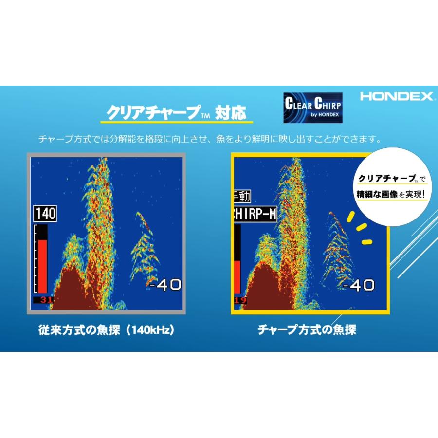 魚群探知機 魚探 ホンデックス HDX-8C 600W 振動子 TD320 社外品 魚群探知機 魚探 ホンデックス HDX-8C 600W 振動子 TD320 社外品