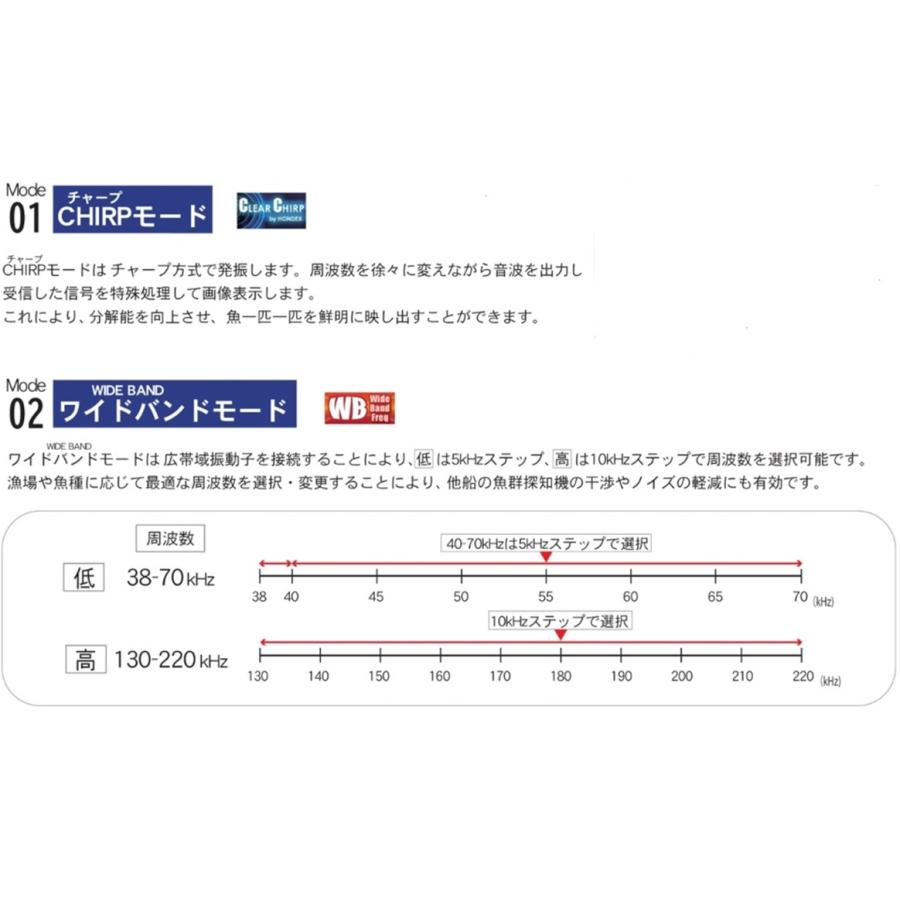 魚群探知機 ホンデックス 振動子 TD361 2KW ワイドバンド 魚群探知機 ホンデックス 振動子 TD361 2KW ワイドバンド