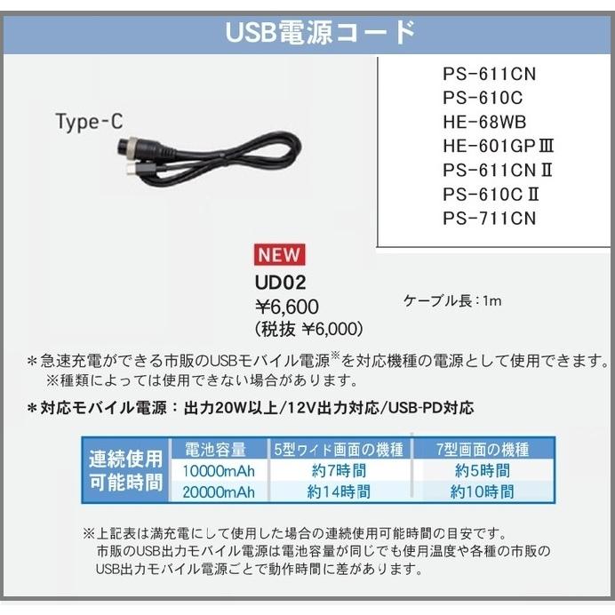 HONDEX（ホンデックス） 魚群探知機 USB電源コード UD02 HONDEX 土日