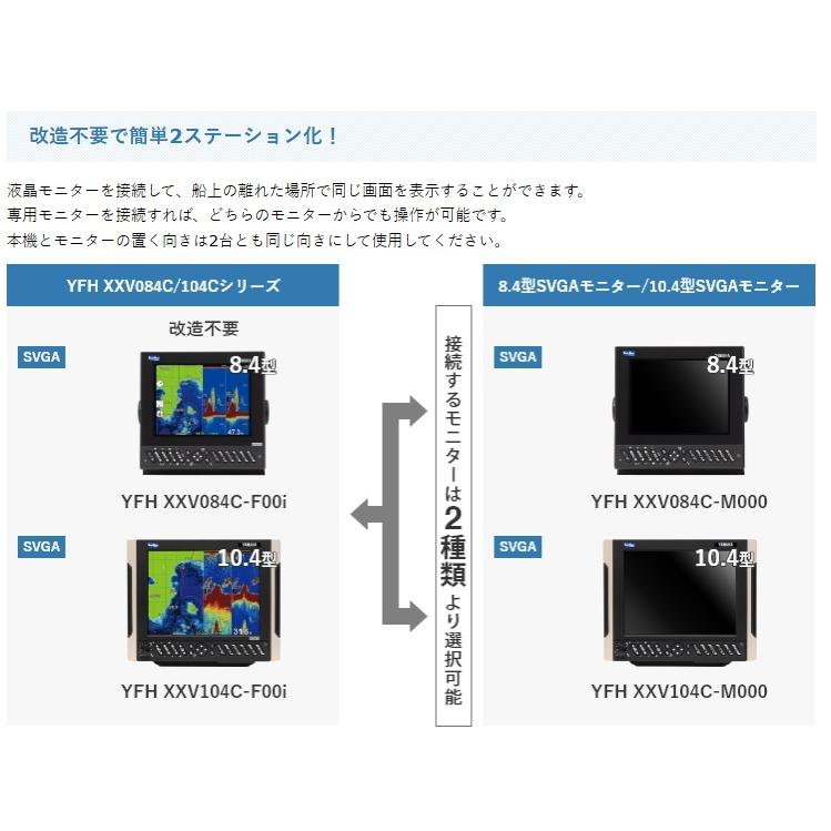 魚群探知機 ヤマハ YFH XXV104C-F00i 10.4型 GPS魚探 振動子レスモデル