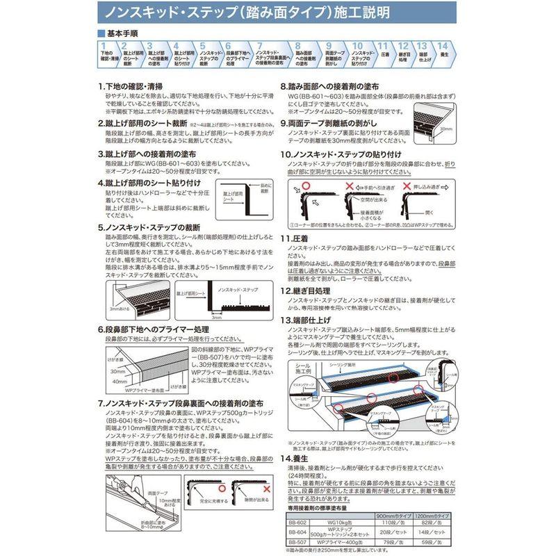 サンゲツ ノンスキッド ノンスキッド・ステップ(階段)〈踏み面タイプ〉 (PX-8902) 1ケース12枚入 ダイヤエンボスタイプ 巾121 デジタルフォトフレーム、写真立て Olivia Riegel Isadora オーストリアンクリスタル 4x4 イーゼルシルバーピューターフレーム 4x4並行輸入