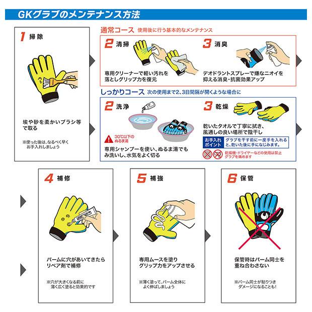 uhlsport スピードコンタクト アブソルートグリップ フィンガー