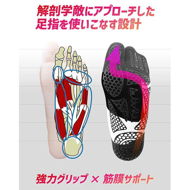 Activital PRO ダブルエックス 超立体フットサポーター Activital PRO ダブルエックス 超立体フットサポーター